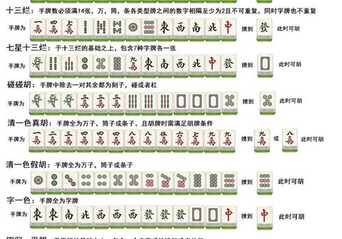 斗棋麻将有哪些基本的和牌类型?